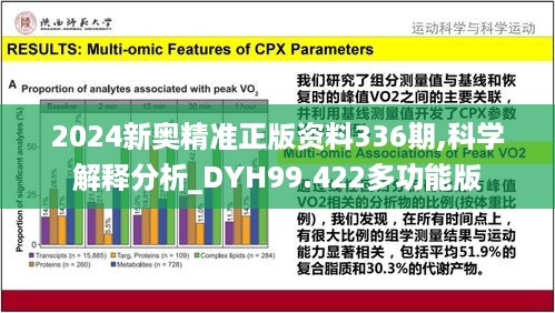 2024新奥精准正版资料336期,科学解释分析_DYH99.422多功能版