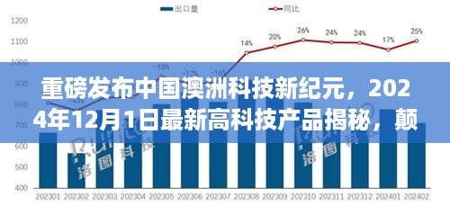 中国澳洲科技新纪元揭秘，2024年最新高科技产品颠覆智能生活体验！