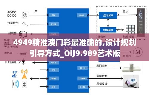 4949精准澳门彩最准确的,设计规划引导方式_OIJ9.989艺术版