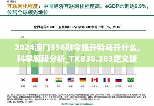 2024澳门336期今晚开特马开什么,科学解释分析_TXB38.283定义版