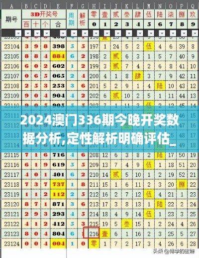 2024澳门336期今晚开奖数据分析,定性解析明确评估_FGD14.500同步版