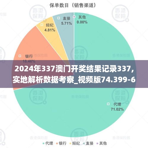 2024年337澳门开奖结果记录337,实地解析数据考察_视频版74.399-6