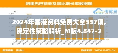 2024年香港资料免费大全337期,稳定性策略解析_M版4.847-2