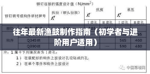 渔鼓制作指南，从入门到进阶，一篇文章全掌握！