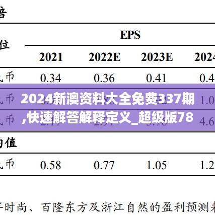 2024新澳资料大全免费337期,快速解答解释定义_超级版78.102-6