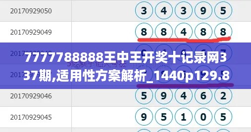 7777788888王中王开奖十记录网337期,适用性方案解析_1440p129.898-6