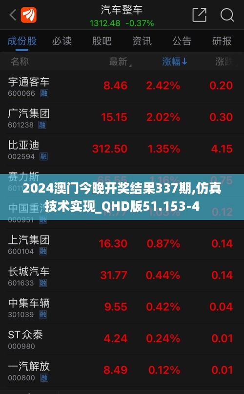 2024澳门今晚开奖结果337期,仿真技术实现_QHD版51.153-4