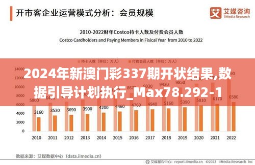 2024年新澳门彩337期开状结果,数据引导计划执行_Max78.292-1