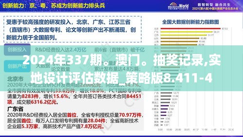 2024年337期。澳门。抽奖记录,实地设计评估数据_策略版8.411-4