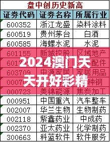 2024年12月2日 第5页