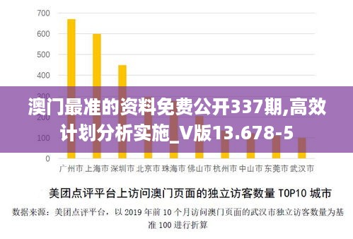 澳门最准的资料免费公开337期,高效计划分析实施_V版13.678-5