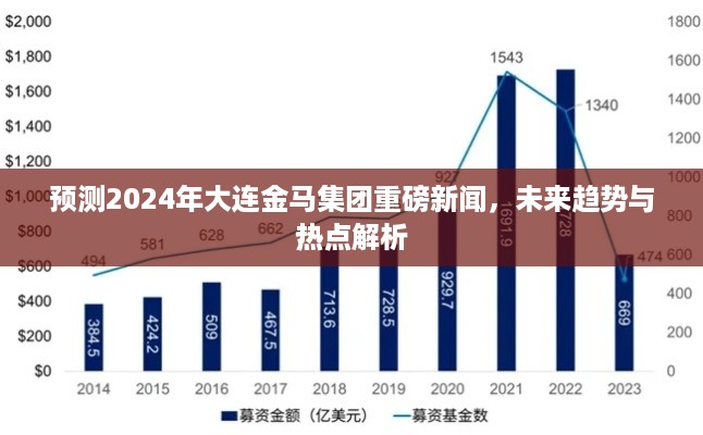 2024年12月3日 第38页