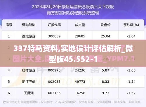 337特马资料,实地设计评估解析_微型版45.552-1