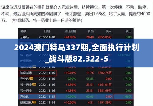 2024澳门特马337期,全面执行计划_战斗版82.322-5