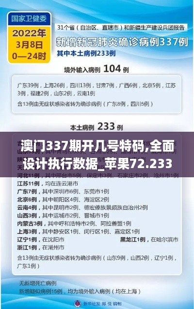 澳门337期开几号特码,全面设计执行数据_苹果72.233-1