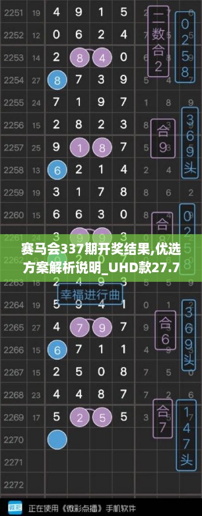 赛马会337期开奖结果,优选方案解析说明_UHD款27.768-2