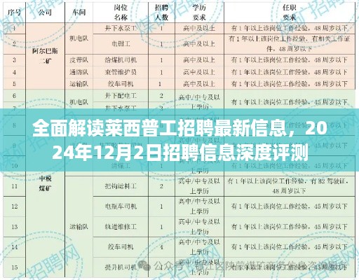 莱西普工招聘最新信息深度解读与评测，2024年12月2日招聘信息一览