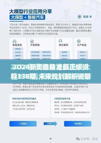 2O24新奥最精准最正版资料338期,未来规划解析说明_安卓93.873-9