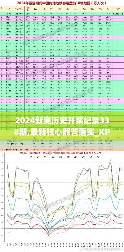 2024新奥历史开桨纪录338期,最新核心解答落实_XP181.886-5