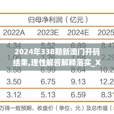 2024年338期新澳门开码结果,理性解答解释落实_X版48.598-7