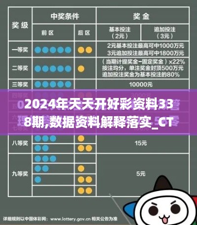 2024年天天开好彩资料338期,数据资料解释落实_CT30.509-3