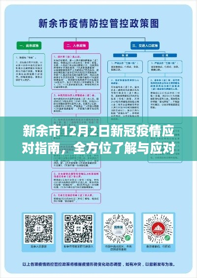 新余市12月2日新冠疫情应对指南，全方位了解与应对步骤