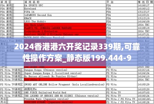 2024香港港六开奖记录339期,可靠性操作方案_静态版199.444-9