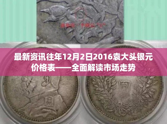 袁大头银元价格表及市场走势解读，最新资讯回顾与解读