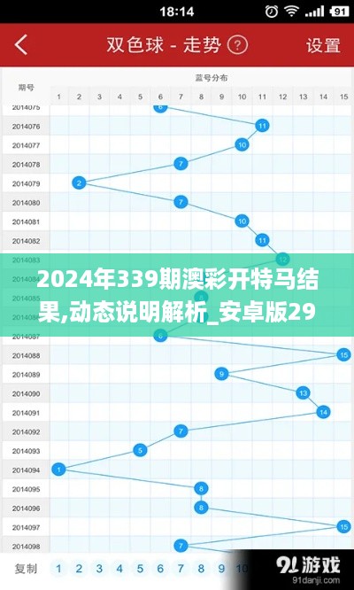 2024年339期澳彩开特马结果,动态说明解析_安卓版29.534-1