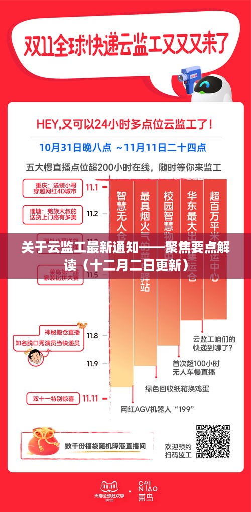 云监工最新通知解读，聚焦要点更新（十二月二日版）