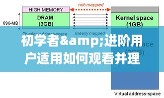 详细步骤指南，如何观看并理解历史上的最新公检剧，适合初学者与进阶用户参考