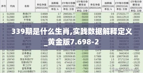 339期是什么生肖,实践数据解释定义_黄金版7.698-2