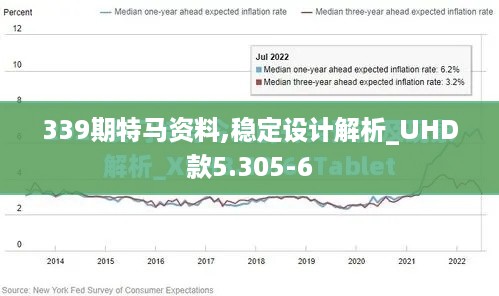 339期特马资料,稳定设计解析_UHD款5.305-6