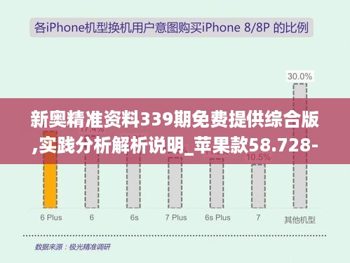 新奥精准资料339期免费提供综合版,实践分析解析说明_苹果款58.728-9