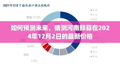 河南鲜蒜未来价格预测，揭秘2024年鲜蒜市场走势及预估价格