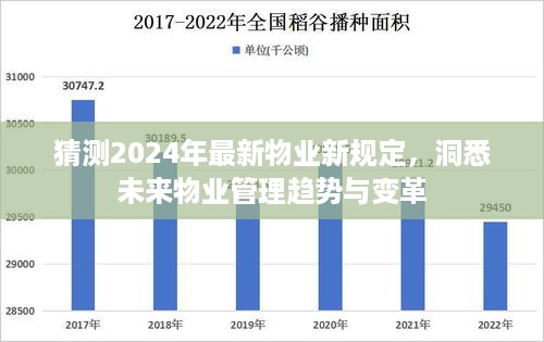 2024年物业新规定预测，未来物业管理趋势与变革展望