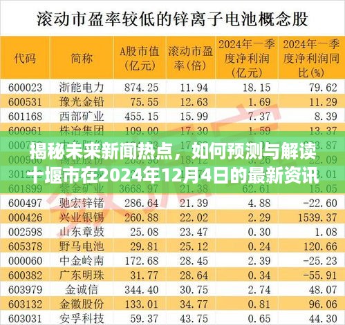 初学者与进阶用户指南，揭秘预测与解读十堰市未来新闻热点——2024年12月4日最新资讯揭秘