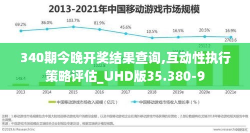 340期今晚开奖结果查询,互动性执行策略评估_UHD版35.380-9