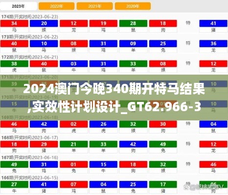 2024澳门今晚340期开特马结果,实效性计划设计_GT62.966-3