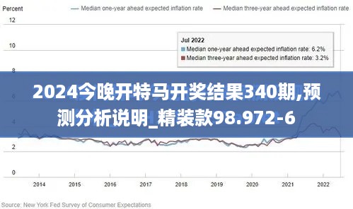 2024今晚开特马开奖结果340期,预测分析说明_精装款98.972-6