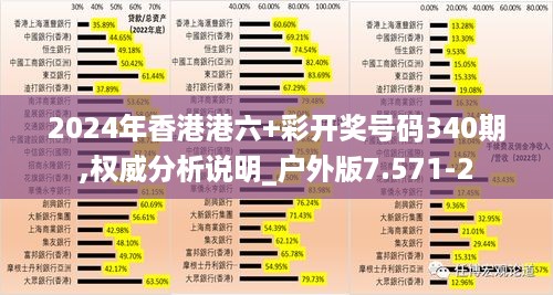 2024年香港港六+彩开奖号码340期,权威分析说明_户外版7.571-2