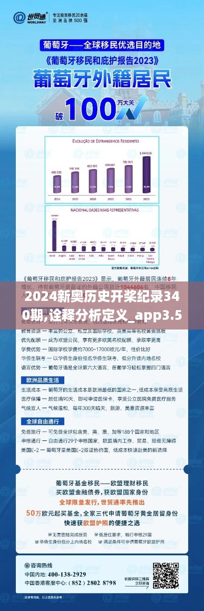 2024新奥历史开桨纪录340期,诠释分析定义_app3.584