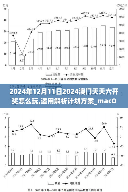 2024年12月11日2024澳门天天六开奖怎么玩,适用解析计划方案_macOS4.769