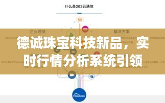 德诚珠宝科技新品发布，智能实时行情分析系统引领珠宝行业迈向智能时代