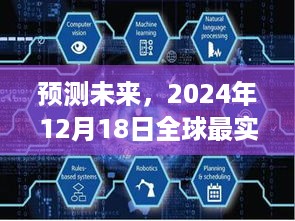 全球新闻展望，预测未来，聚焦全球最新动态（2024年12月18日）