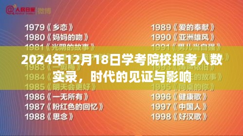 见证时代变迁，2024年学考院校报考人数实录