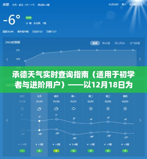 承德天气实时查询指南，初学者与进阶用户指南（以12月18日为例）