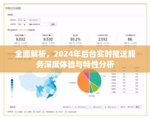 2024后台实时推送服务深度体验与特性解析报告