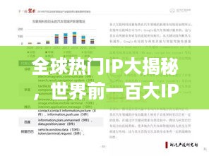 全球热门IP大揭秘，世界前一百大IP深度解析