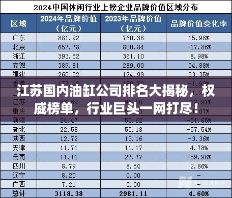 江苏国内油缸公司排名大揭秘，权威榜单，行业巨头一网打尽！